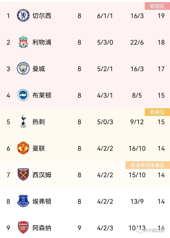 91视频免费网站
